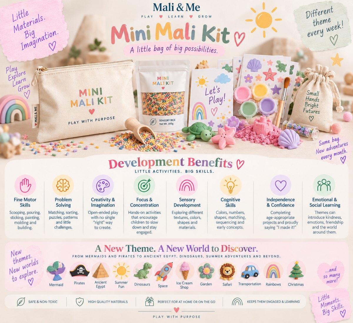 Development benefits and monthly themes