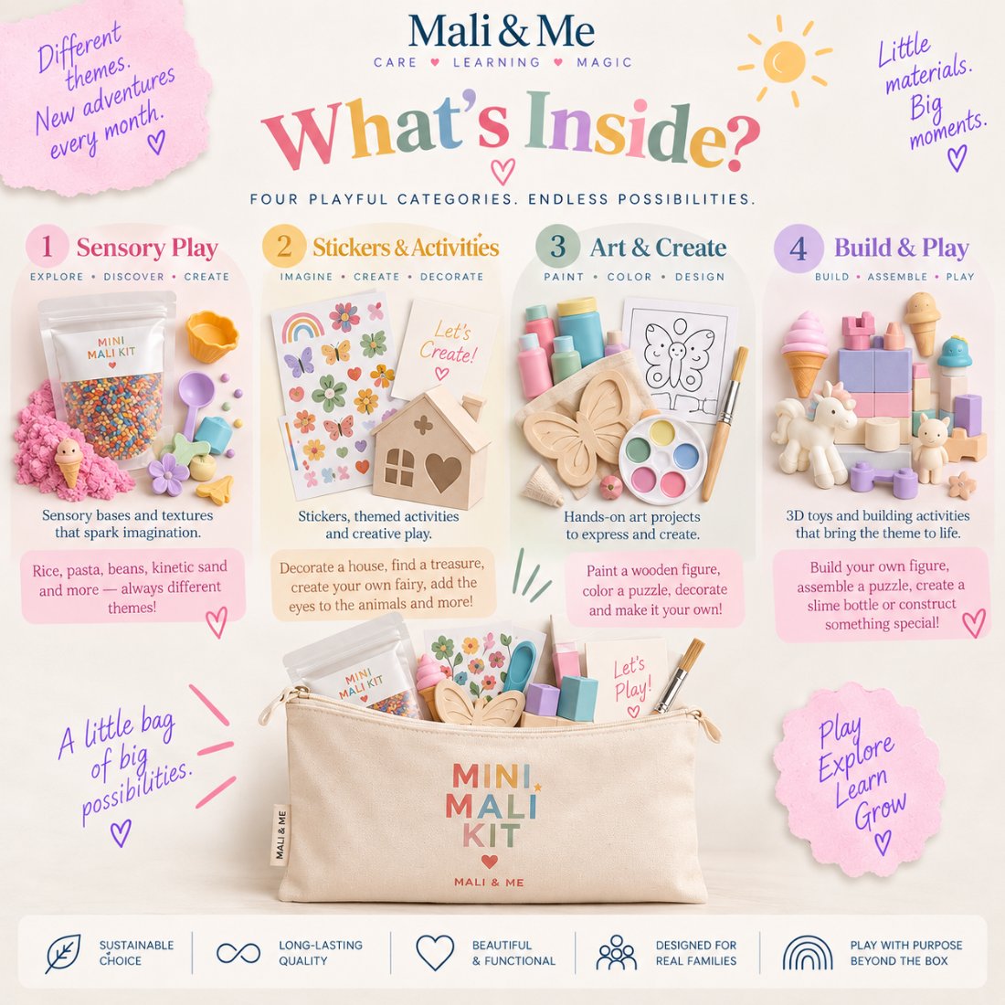 What's inside: sensory play, stickers and activities, art and create, build and play