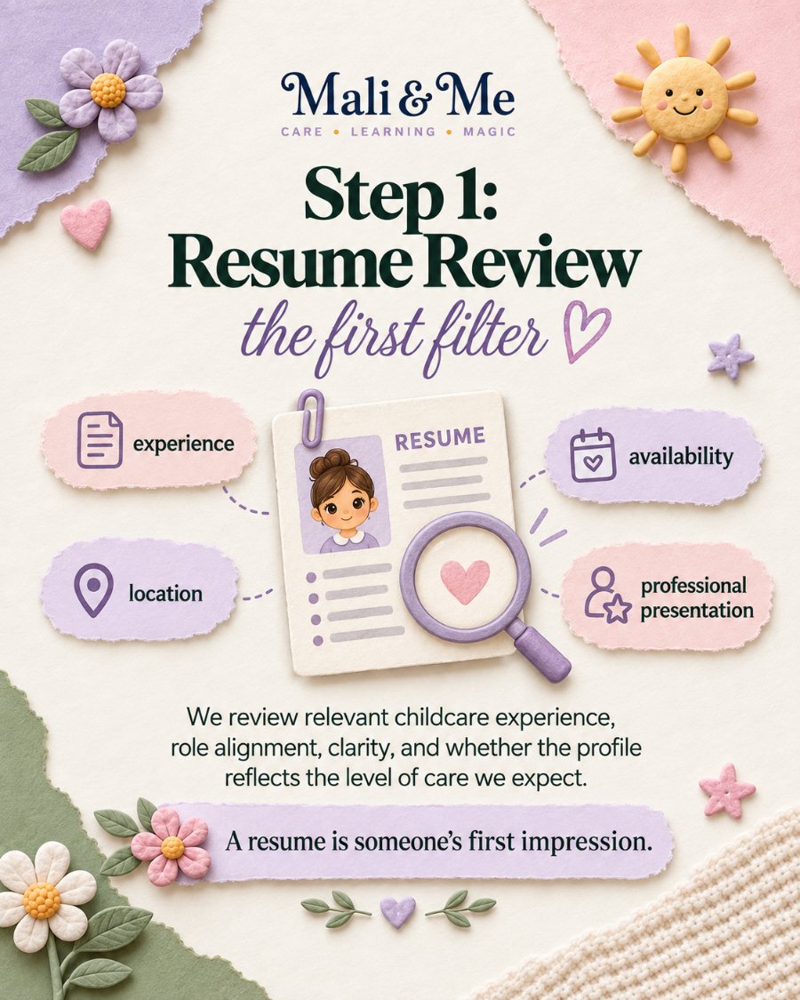 Step 1: Resume review