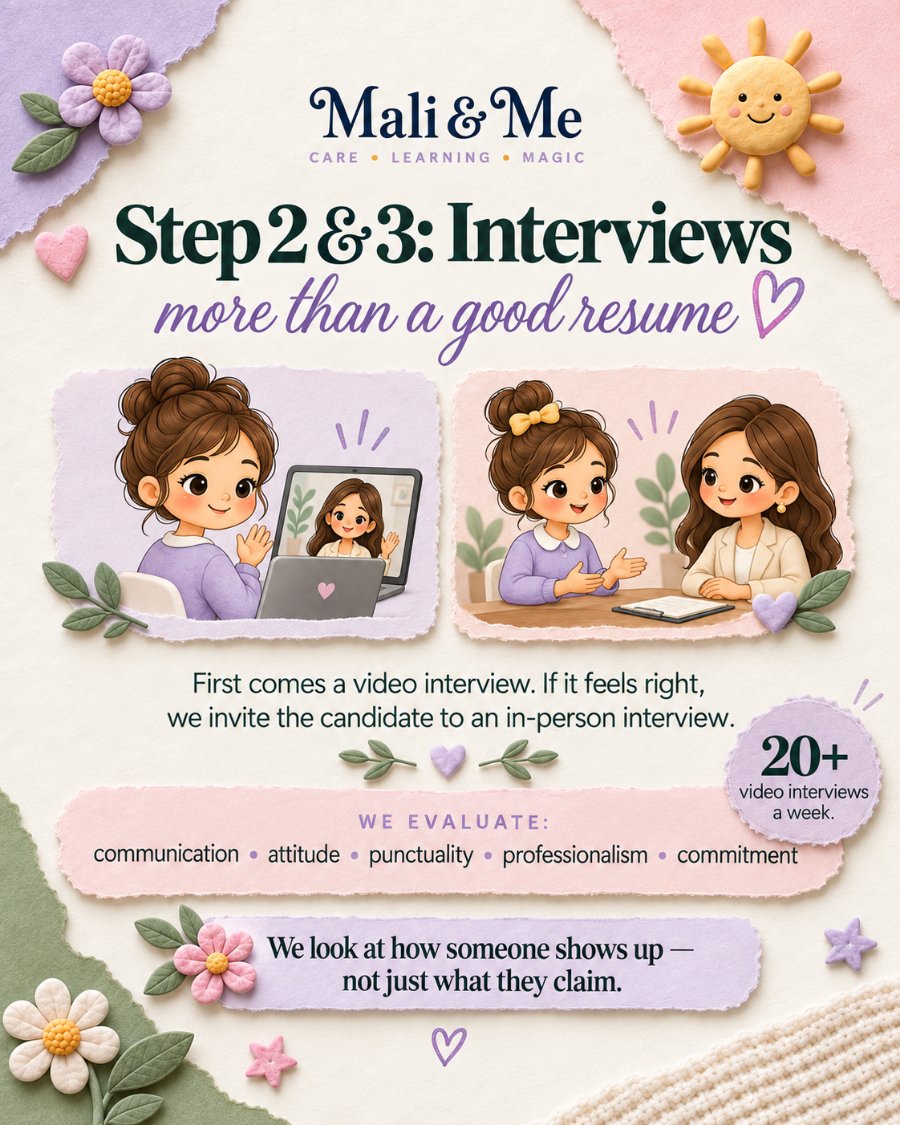 Steps 2 and 3: Interviews