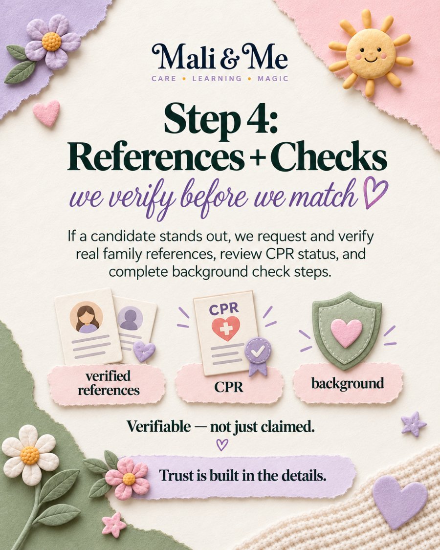 Step 4: References and checks